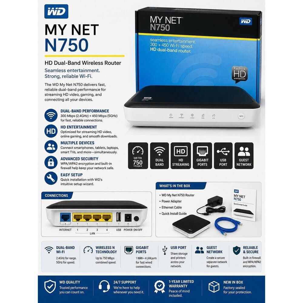 WD My Net N750 HD Dual Band Wireless Router WiFi N750 Gigabit New In Box